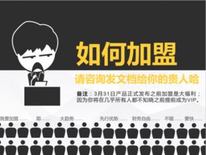 揭秘省大师创业 佣金代理模式能否让您赚到钱？