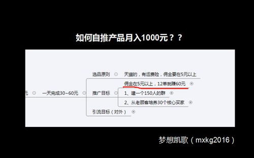 美逛淘客大牛分享 做好社群代理APP模式的三个核心经验