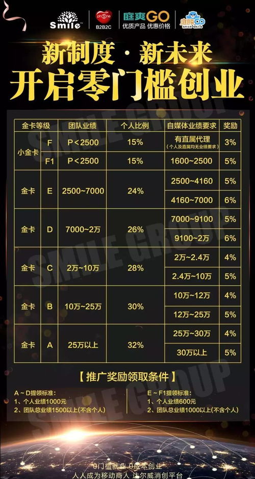 明星夫妇“佣金代理”引争议，舆论哗然背后暗藏行业乱象